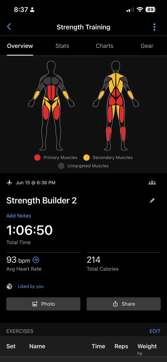 Hanif1Muhammad's tweet photo. What a privilege it is to be tired from the miles you never thought you’d have the strength to run.

What a privilege it is to be overwhelmed by the growth you once only imagined! https://t.co/xSbdl628gN