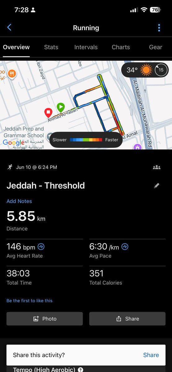 Hanif1Muhammad's tweet photo. What a privilege it is to be tired from the miles you never thought you’d have the strength to run.

What a privilege it is to be overwhelmed by the growth you once only imagined! https://t.co/xSbdl628gN