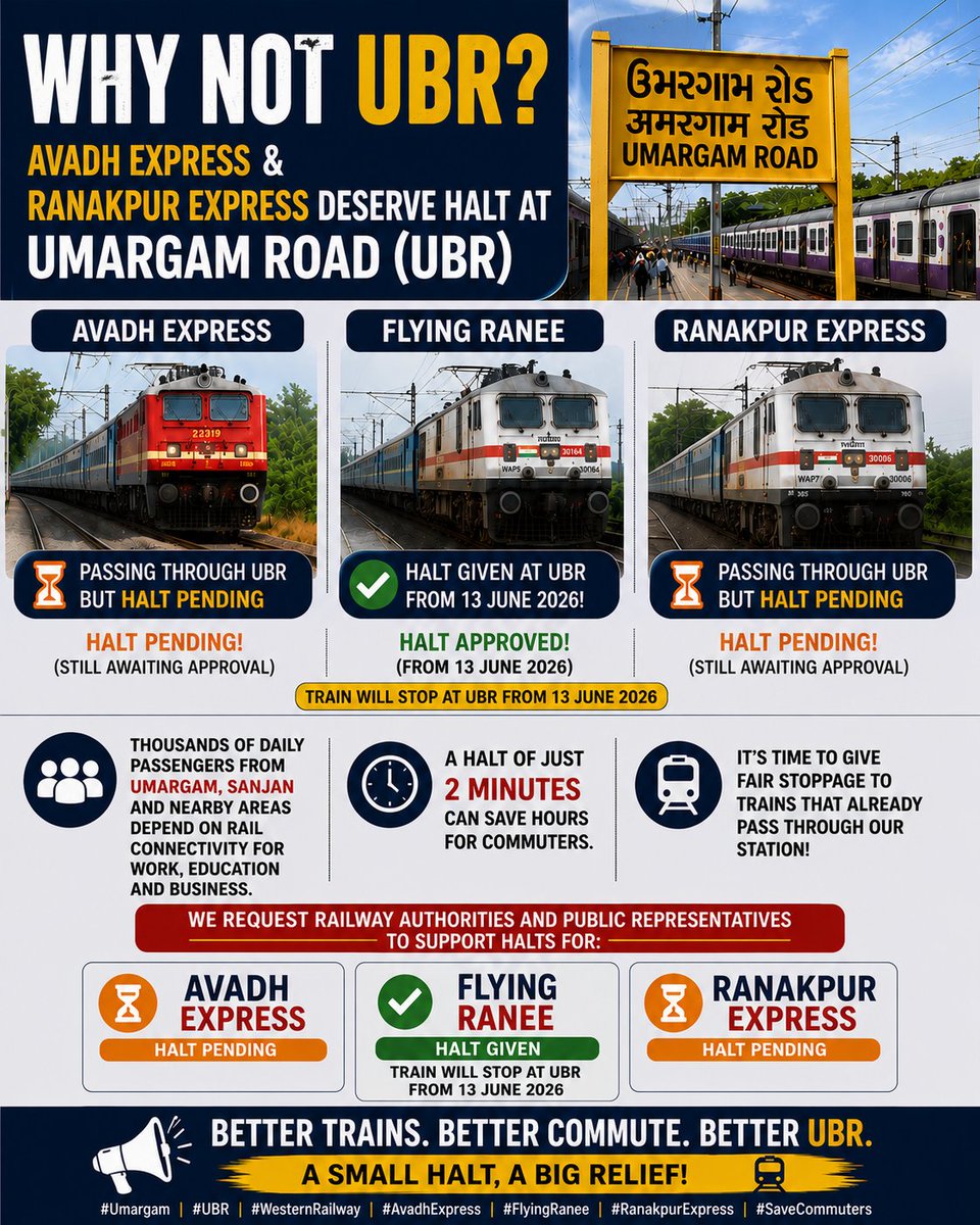 siddhesh_2811's tweet photo. @UmbergaonTravel @Dineshj24978126 @AshwiniVaishnaw @WesternRly @drmbct @dhaval241086 @AshishArihantt @drmbikaner @drmbct @WesternRly @NWRailways @AshwiniVaishnaw @dhaval241086 see the reposnce from UBR it's BIg industrial town,people are daily traveling to Mumbai and surat , lot of northern migrants are here request to you give stopage of long route train. https://t.co/vPabBUa3eW