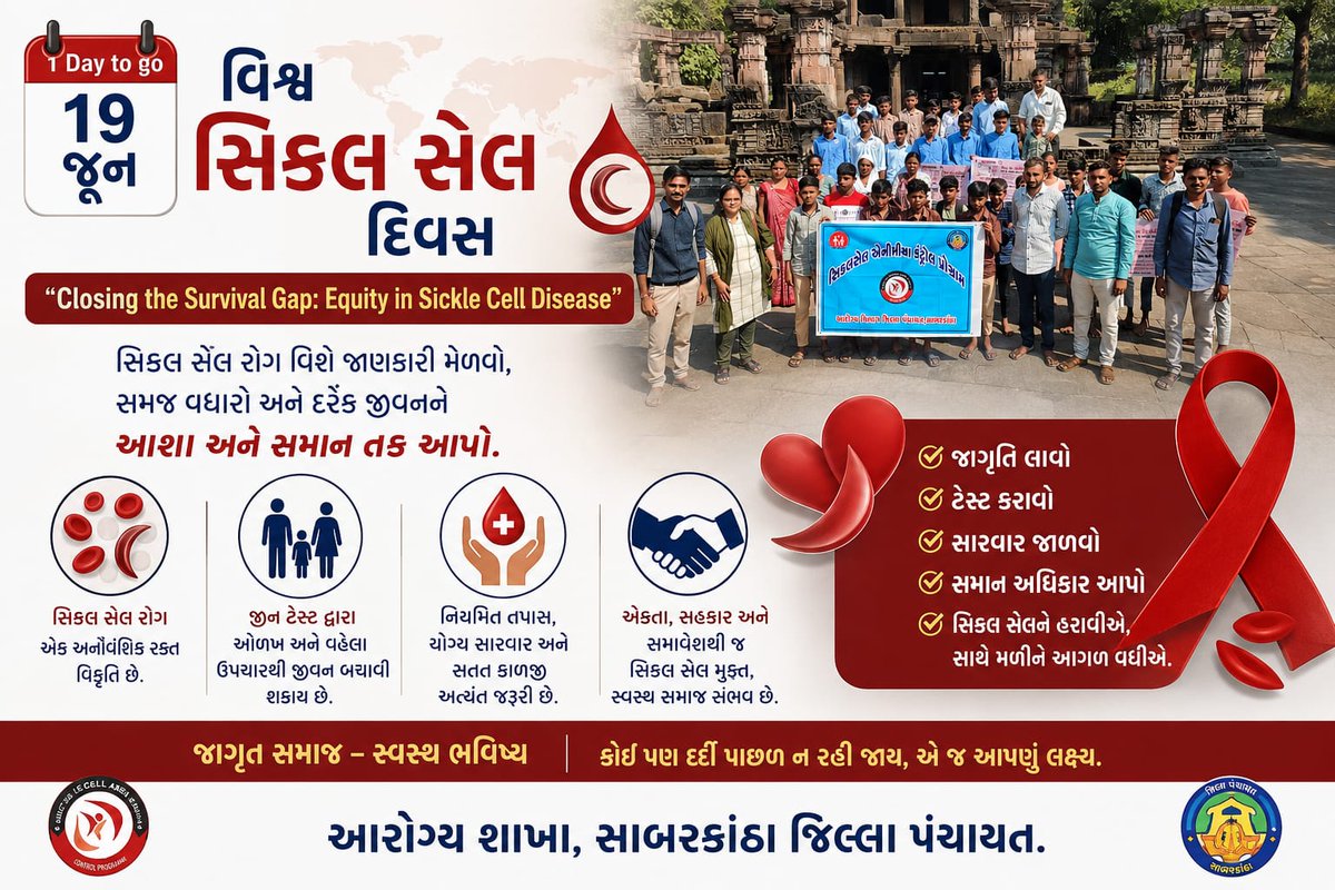 SBCC_AAMJAMBUDI's tweet photo. 19 જૂન – વિશ્વ સિકલ સેલ દિવસ
“Closing the Survival Gap: Equity in Sickle Cell Disease”
સિકલ સેલ રોગ અંગે જાગૃતિ ફેલાવો, સમયસર ટેસ્ટ કરાવો અને યોગ્ય સારવાર અપનાવો.
ચાલો સાથે મળી આરોગ્યપૂર્ણ અને સમાનતા આધારિત સમાજ બનાવીએ. ❤️
#WorldSickleCellDay #SickleCellAwareness https://t.co/tBmzPmMMid