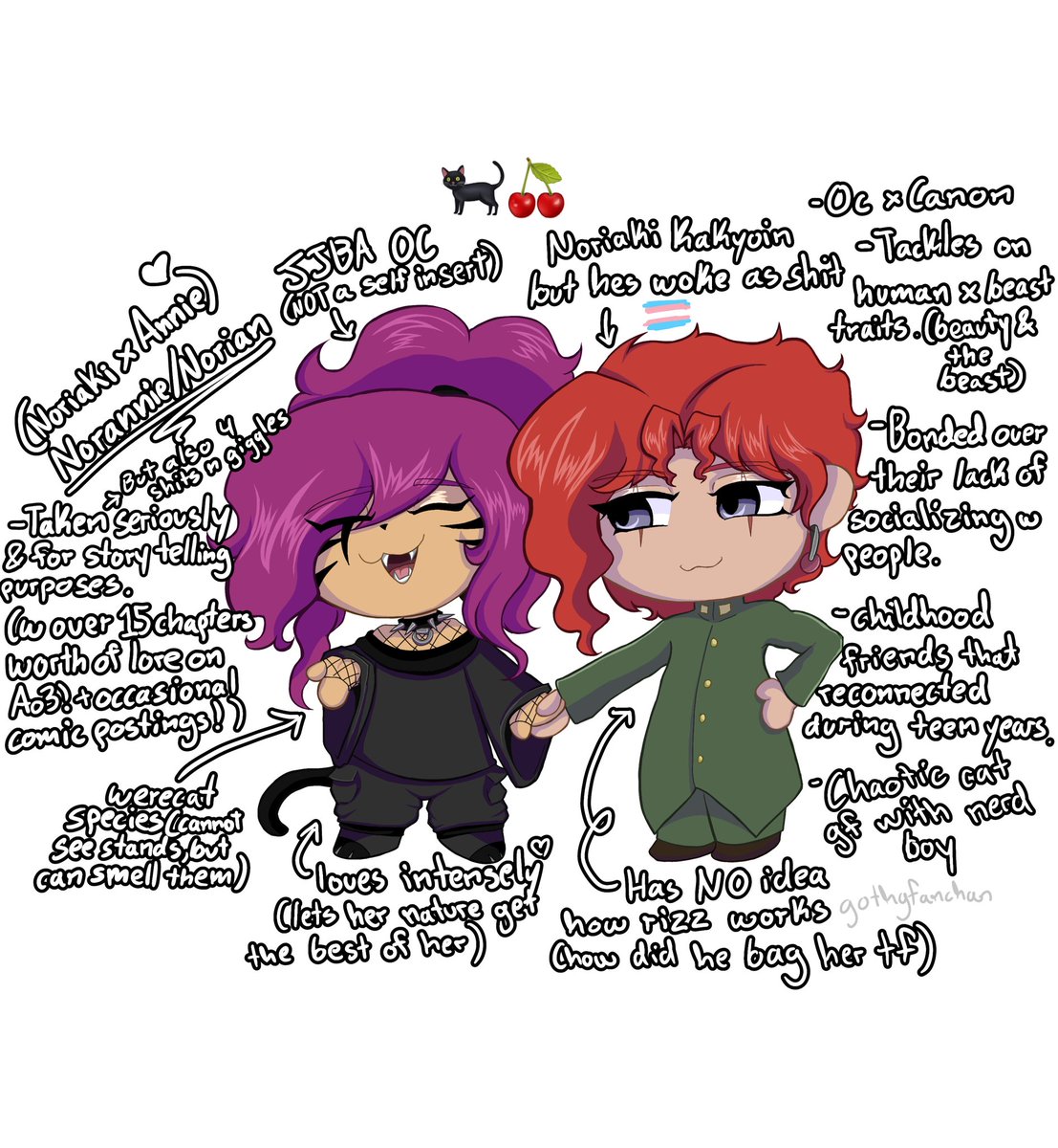 gothgfanchan's tweet photo. My yumeships explained in summary 

#norannie #anitto https://t.co/NuOCNWKHNL