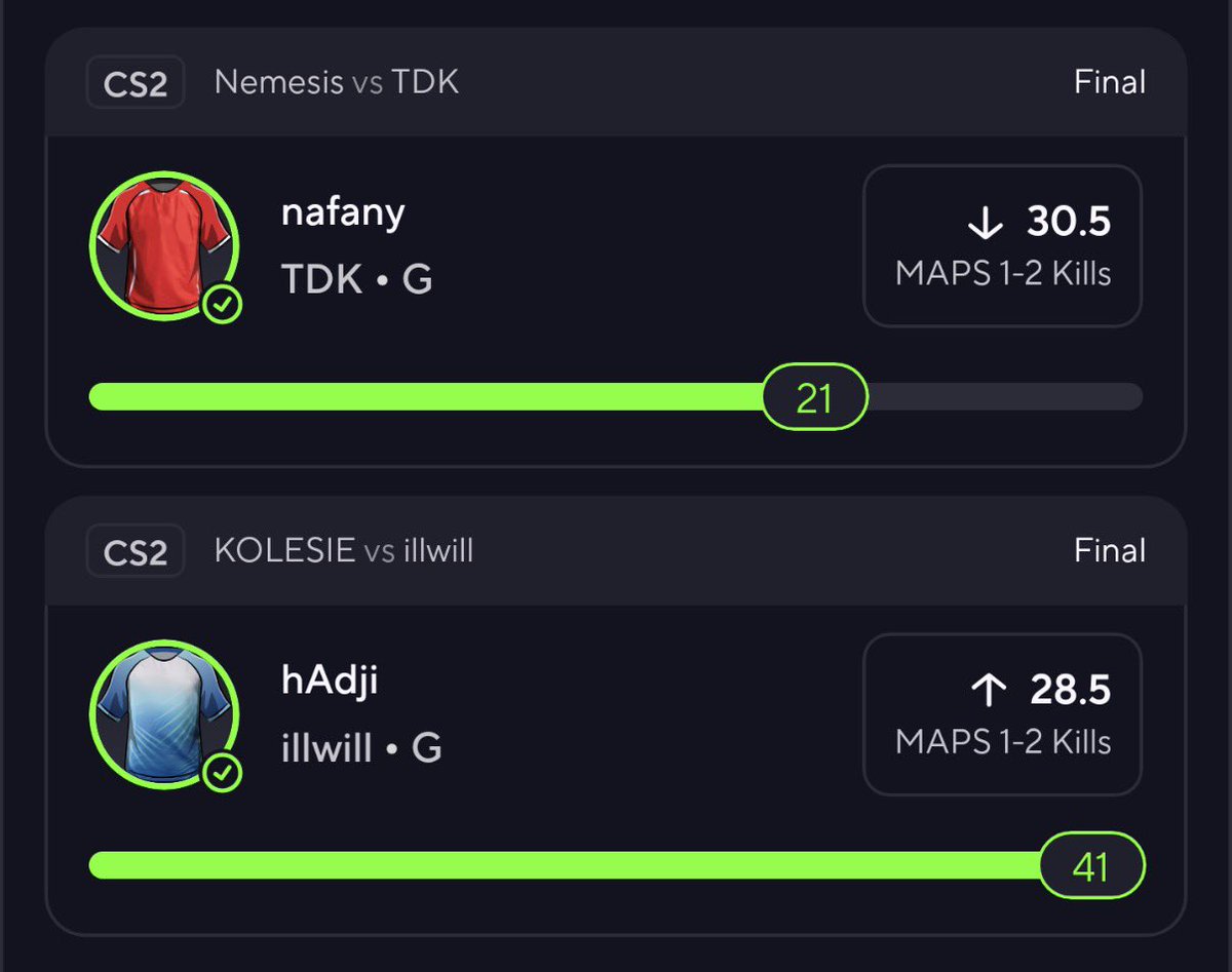 parlaylounge's tweet photo. CASHING IN THE CORD BABY✅✅✅ #parlay #esports #cs2 #prizepicks https://t.co/3by1FiLVUM