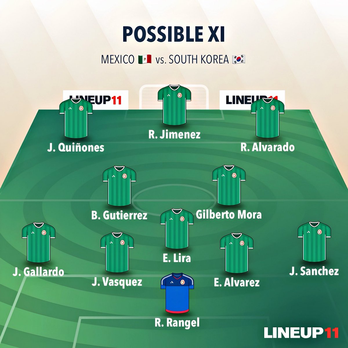 All Fútbol MX 🇲🇽 tweet media
