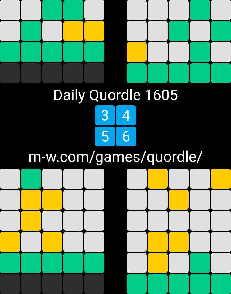 fcsTEXASgoss's tweet photo. 🙂 Daily Quordle 1605
3️⃣4️⃣
5️⃣6️⃣
https://t.co/3Ig2tOnKUi https://t.co/DbsMAvuWrB