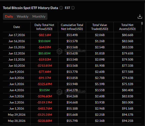 Happy Coin News Turkey tweet media