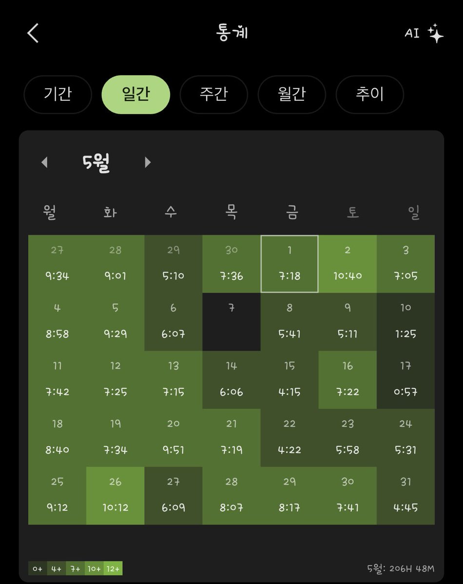 opaliteee13's tweet photo. #공부계_트친소 #공부계트친소

이화여대 지망하는 현역 6논술러••
수능날까지 같이 열심히 달릴 분 구해요!! 🥹 https://t.co/SUmV3zOaGy