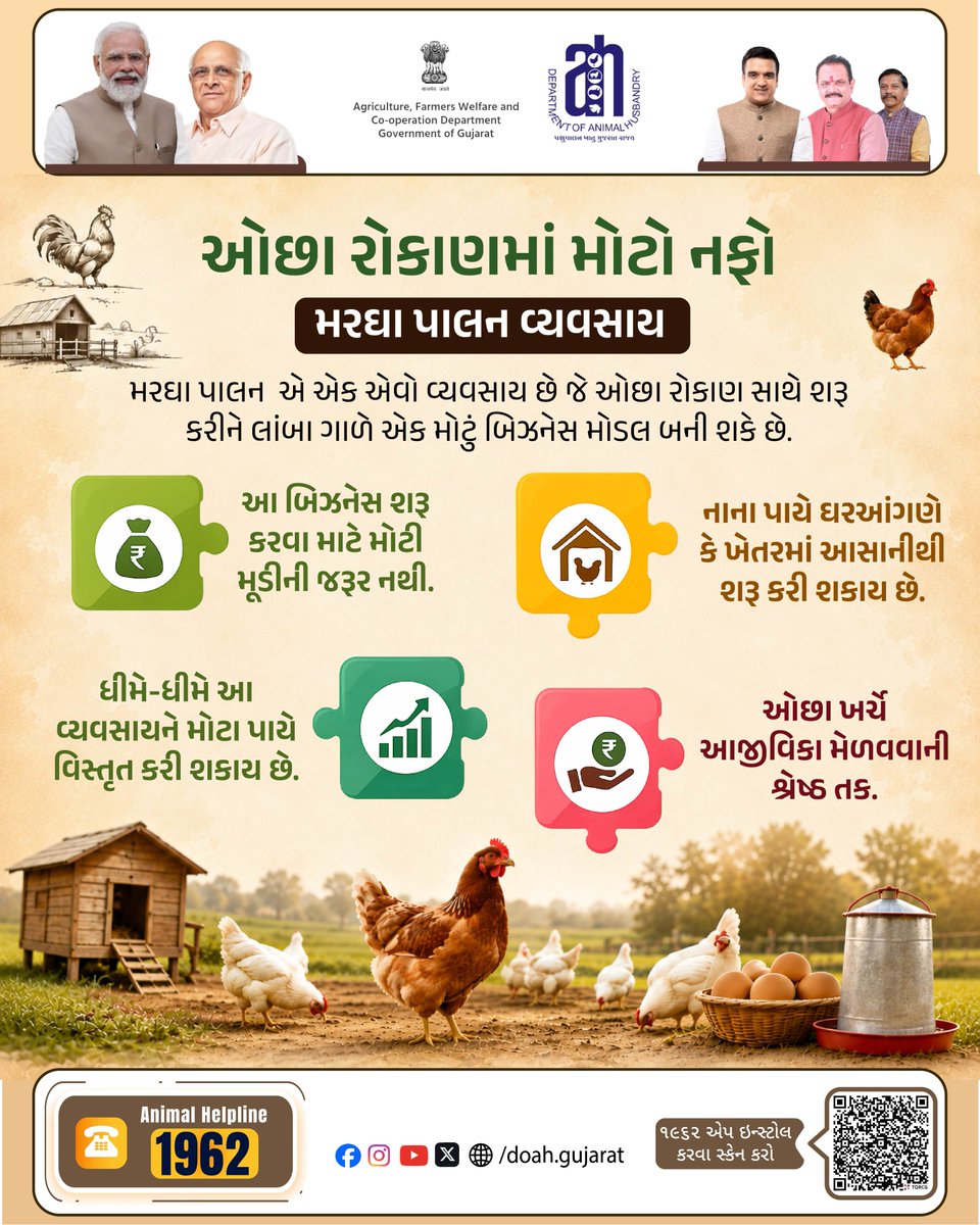 DoahGujarat's tweet photo. ઓછા ખર્ચે આજીવિકા મેળવવાની શ્રેષ્ઠ તક એટલે 'મરઘા પાલન વ્યવસાય'! 🐓

ગુજરાત સરકારના પશુપાલન વિભાગ દ્વારા આત્મનિર્ભરતા માટે નવી પહેલ. ઓછી મૂડીથી ઘરઆંગણે કે ખેતરમાં આસાનીથી શરૂ કરો આ નફાકારક બિઝનેસ.

📞 હેલ્પલાઇન: ૧૯૬૨ | 📱 @doah.gujarat
.
.
.
#PoultryFarming #Gujarat #SelfReliance https://t.co/A5jPzBQppR