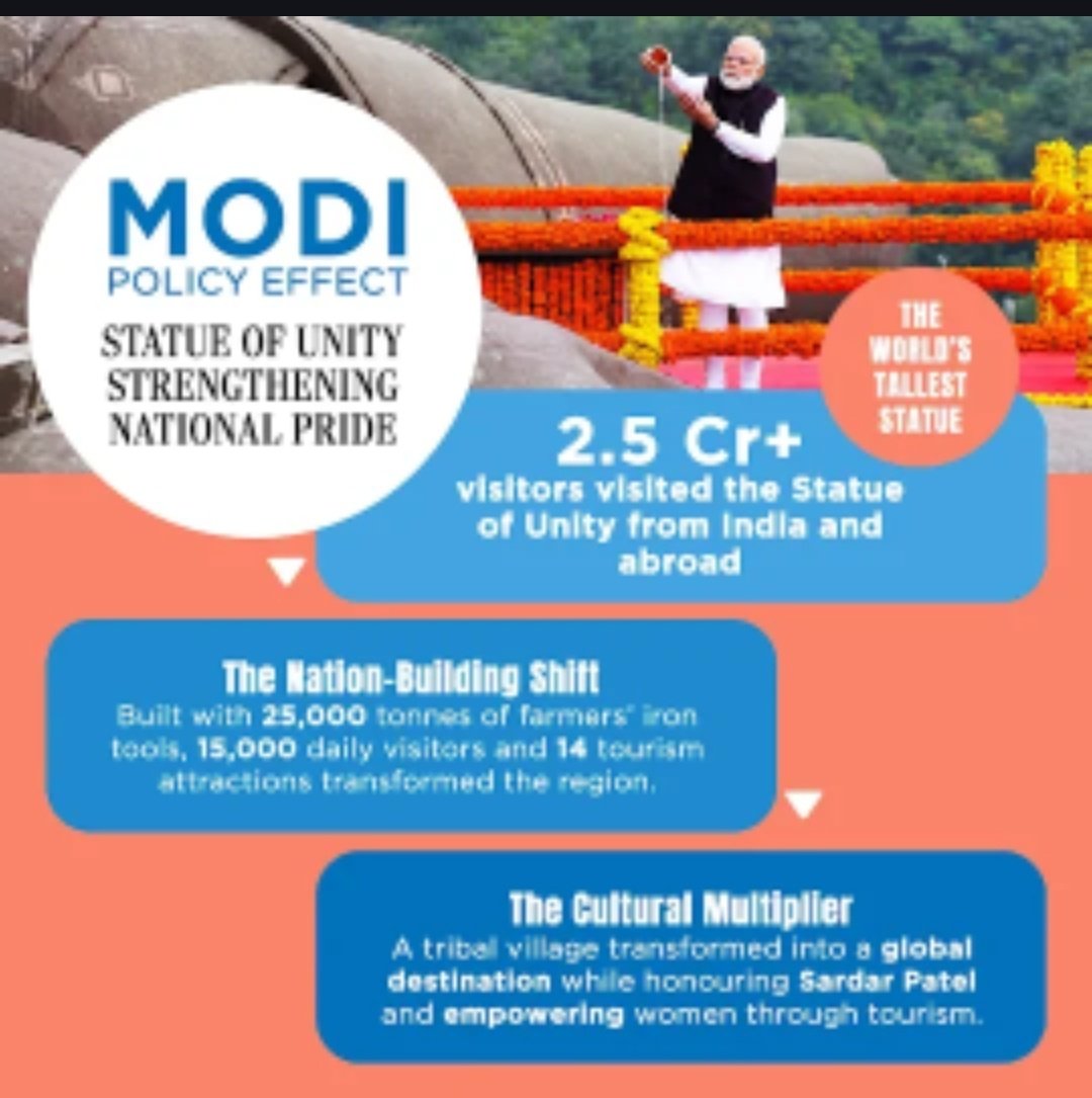 YogiMain's tweet photo. भगवान बुद्ध से जुड़े पिपरहवा अवशेष एक सदी से भी अधिक समय तक भारत से दूर रहे। 2025 में किए गए महत्वपूर्ण प्रयासों ने सुनिश्चित किया कि ये अवशेष उसी सभ्यता और आध्यात्मिक परंपरा से जुड़े रहें, जहां से उनका उद्भव हुआ था। .#12YearsOfVikasBhiVirasatBhi https://t.co/VyV9hwa9Rc