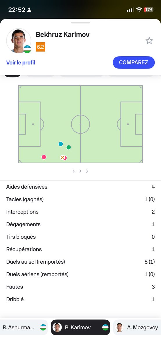 Ouimagatee's tweet photo. ❌3 fouls no yellow card i hate premier league referees https://t.co/hZrWRL0GhX