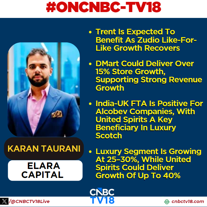 CNBCTV18Live's tweet photo. #OnCNBCTV18 | #Trent is expected to benefit as #Zudio like-for-like growth recovers. #DMart could deliver over 15% store growth, supporting strong revenue growth. #India-#UK FTA is positive for alcobev companies, with #UnitedSpirits a key beneficiary in luxury scotch, says #KaranTaurani of #ElaraCapital
