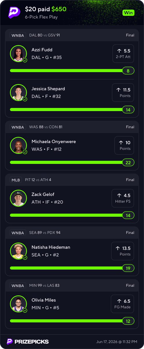 ShowtizziPicks's tweet photo. 32.5x BANGER✅
 #ShowtizziPicks🤳🏾 
#GamblingCommunity #GamblingX 
#Giveaway https://t.co/8x0wqD4ybL