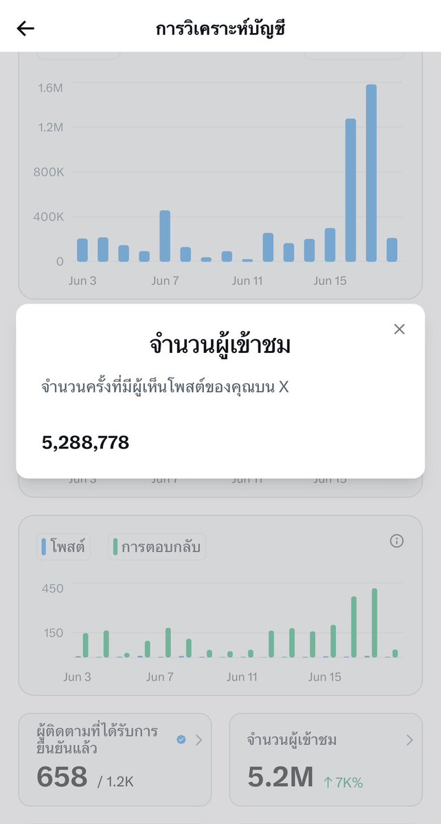 🍑 🎀ꜰᴏʀᴇᴠᴇʀ ᴏɴʟʏ🎀 🍑 tweet media