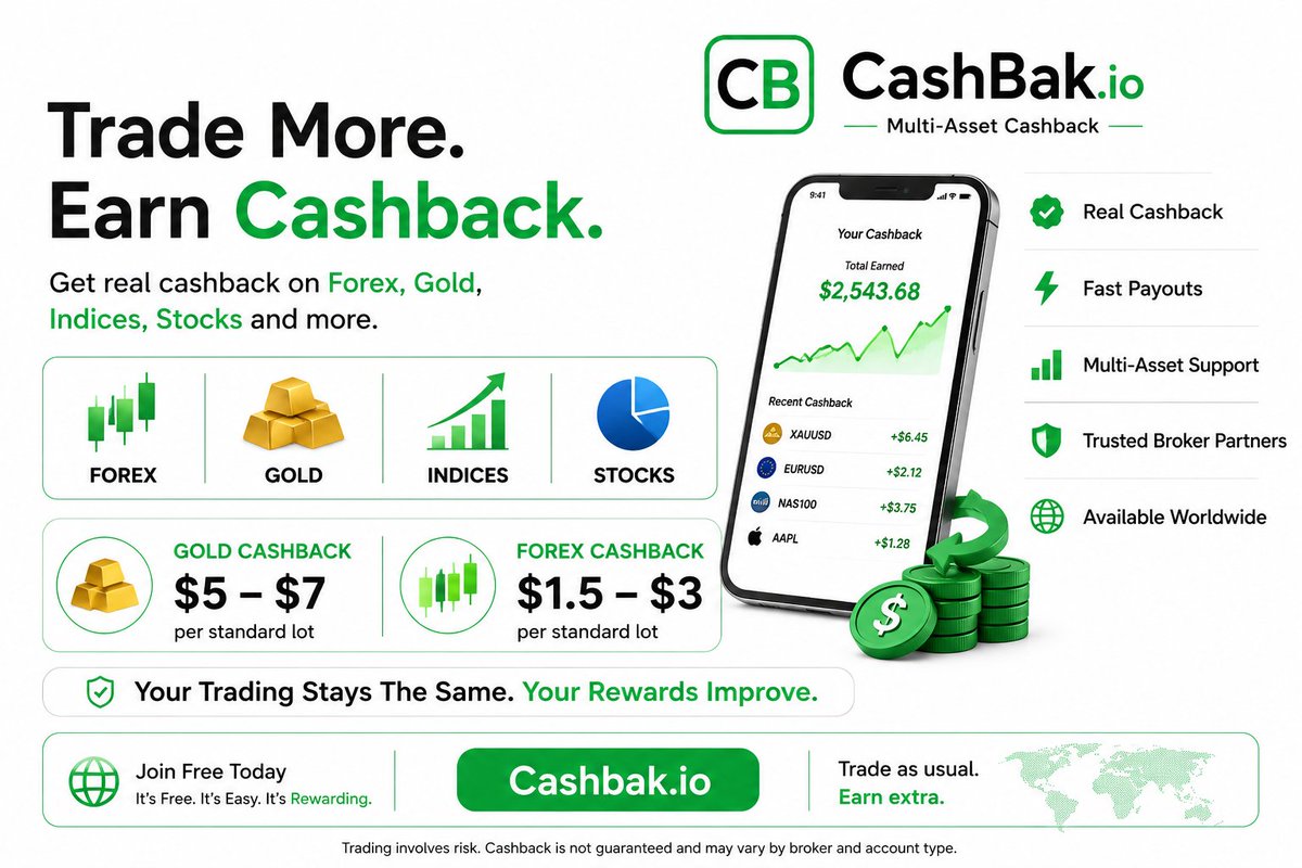 fxlabhq1010's tweet photo. 💰 Trade as usual. Earn cashback.

Forex • Gold • Indices • Stocks

✅ Real Cashback
⚡ Fast Payouts
🌍 Worldwide

🚀 https://t.co/shvyxGXqnq https://t.co/uSfflYBj1O