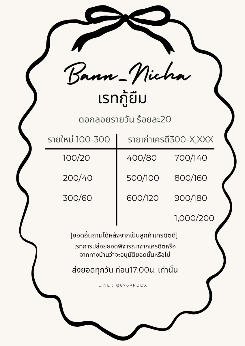 Bann_Nicha's tweet photo. ปรับเรท•⩊•
ดอกลอยรายวันต่อได้10ครั้ง ร้อยละ20
ราย3/5/7 ต่อดอก3ครั้ง ร้อยละ30 [ตัวนี้ส่งตามนัดดอกจะสูงกว่าจ้า]
ดาวน์30%ของยอด ดอกร้อยละ10 [แบ่งจ่าย3-5งวดจบ]
รายใหม่ 100-300 สร้างเคร3ครั้ง*
Line : @876ppddx 
กดริชเมนูดูรายละเอียดก่อนได้น้า ݁ ˖Ი𐑼⋆
ทยอยตอบลค.เยอะ #ปล่อยเงินกู้ https://t.co/uikx7fjMzV