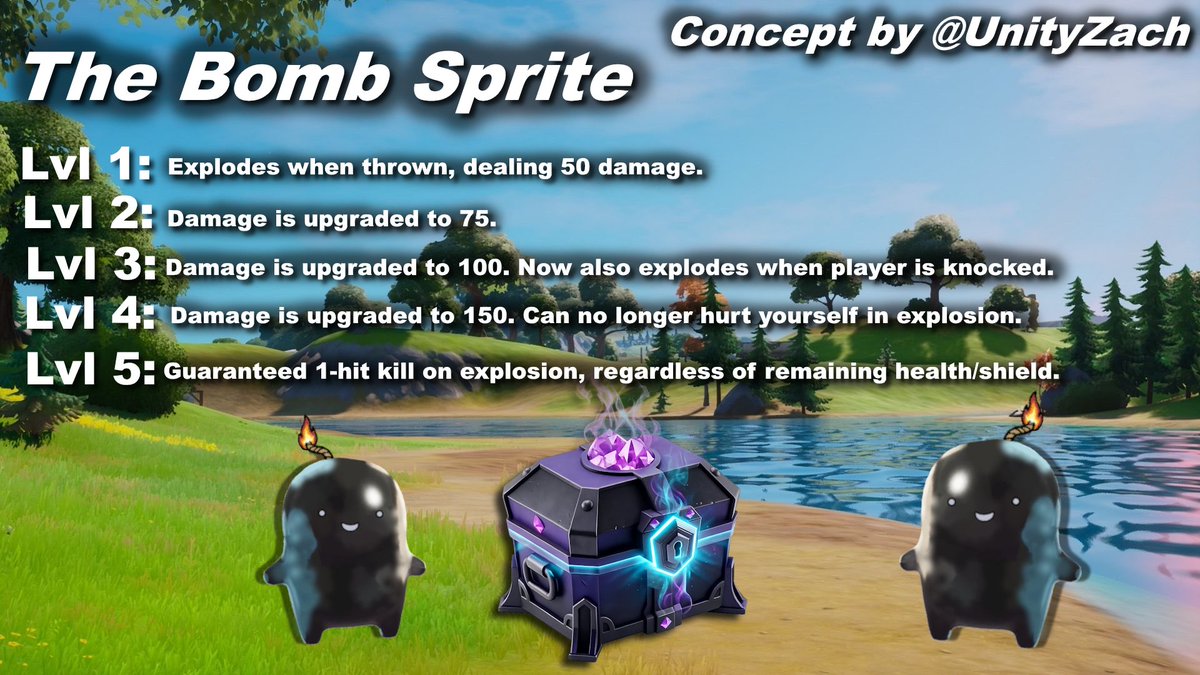 UnityZach's tweet photo. #DesignASprite I made these both (without the use of AI) after brainstorming on some fun new mechanics for this season. I settled on a sprite that could be used like a grenade, and a sprite that could help with those of us that like the more stealthy approach! https://t.co/kIWu6trFs6