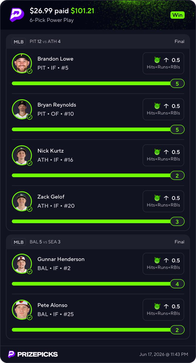 JayGeakin's tweet photo. Cash it I’ll take it✅💯🍗 https://t.co/yhmfp1vKDl
