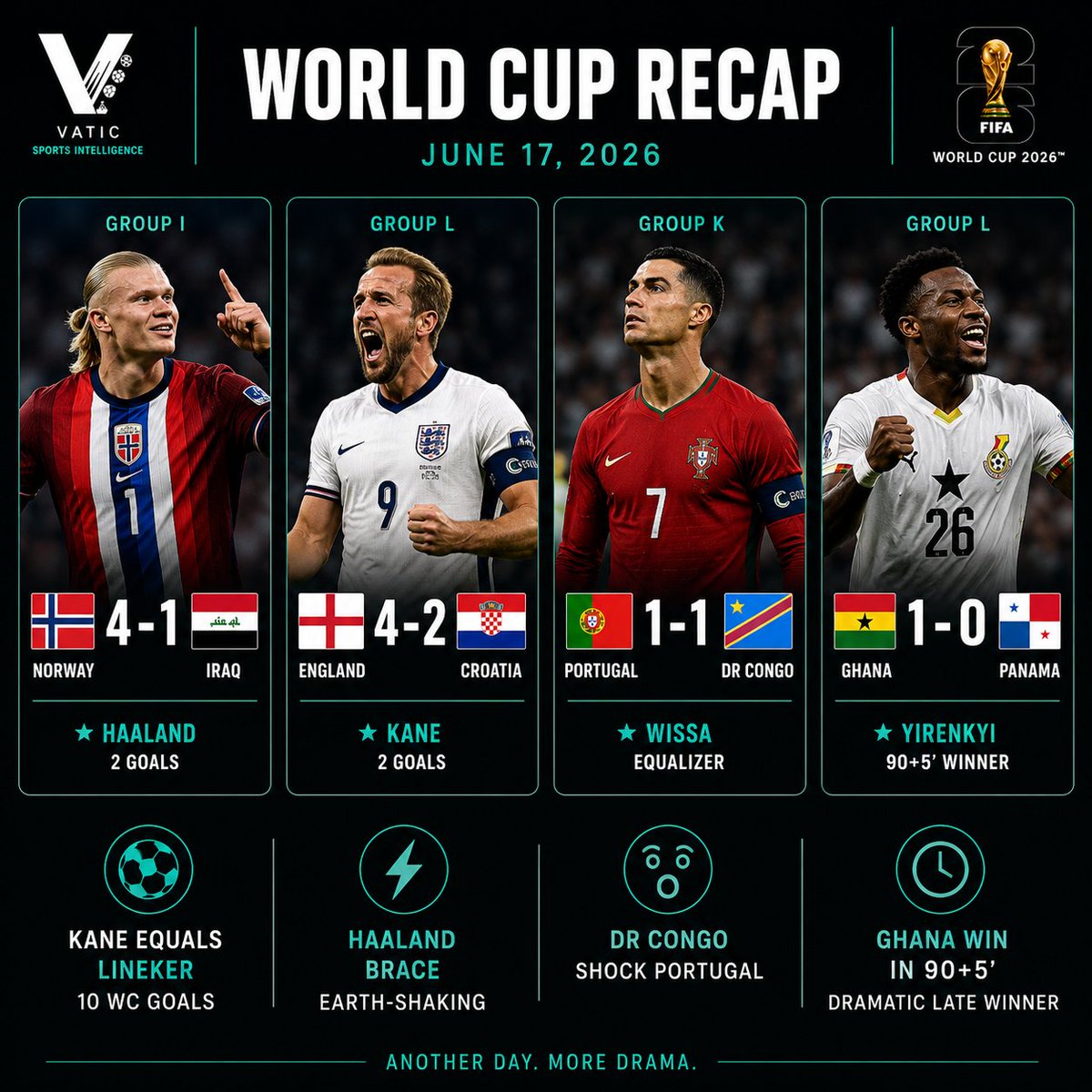 Vatic Sports tweet media