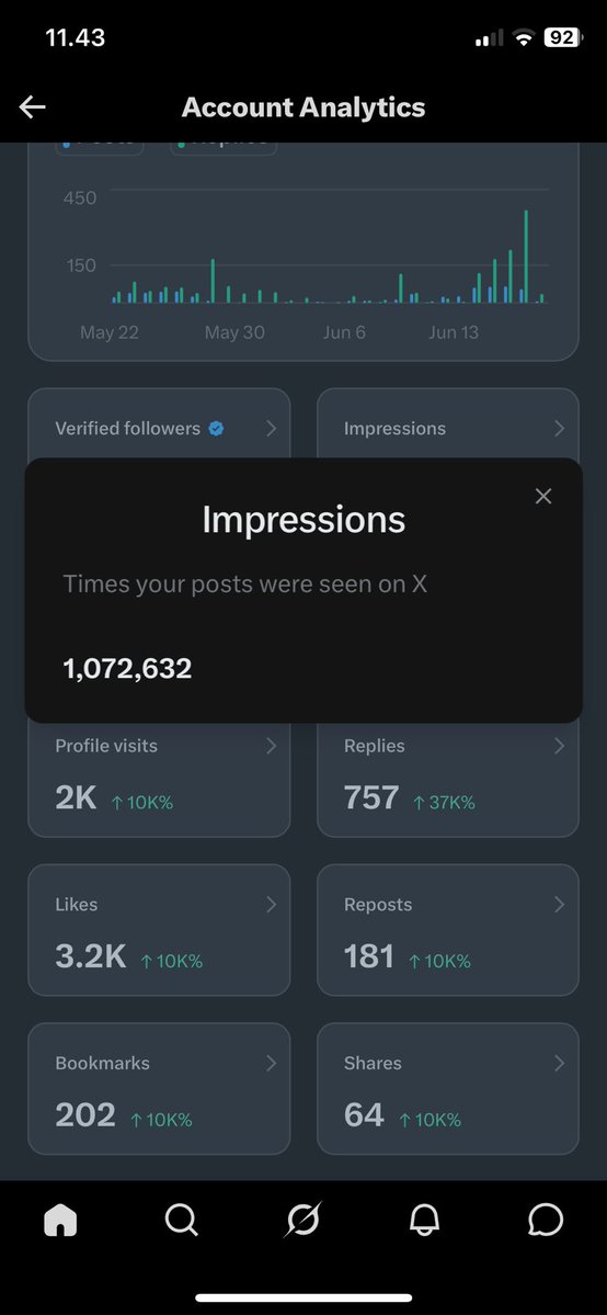 Zuflek tweet media