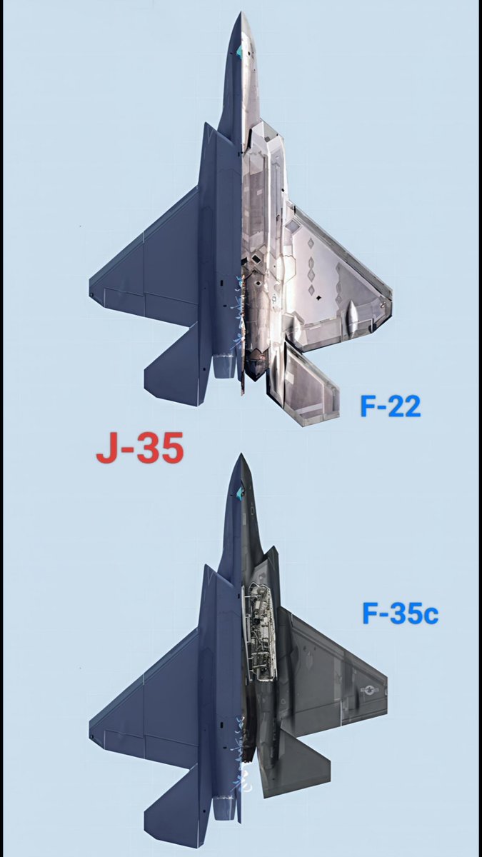 kaskaide1's tweet photo. 🇨🇳J-35/A

In my humble opinion J-35 isn't just F-35 equivalent of china it's actually F-22 with F-35 sensor suite.

Basically Stealthier than f-22 with F-35 Sensor Suite.

What F-22/F-35 wanted to be is actually now J-35.

f-22 was a beast of it's time but it came too early. https://t.co/6sVKIBgjAB