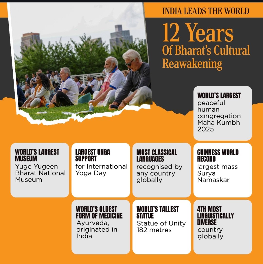 YogiMain's tweet photo. 1972 से 2014 तक भारत केवल 13 चोरी हुई कलाकृतियाँ वापस ला पाया था। वर्ष 2026 तक यह संख्या बढ़कर 668 हो गई है। प्राचीन मूर्तियों से लेकर पवित्र अवशेषों तक, भारत अपनी सभ्यतागत स्मृतियों को दुनिया के कोनों से वापस ला रहा है। #12YearsOfVikasBhiVirasatBhi https://t.co/upRP10G1aV