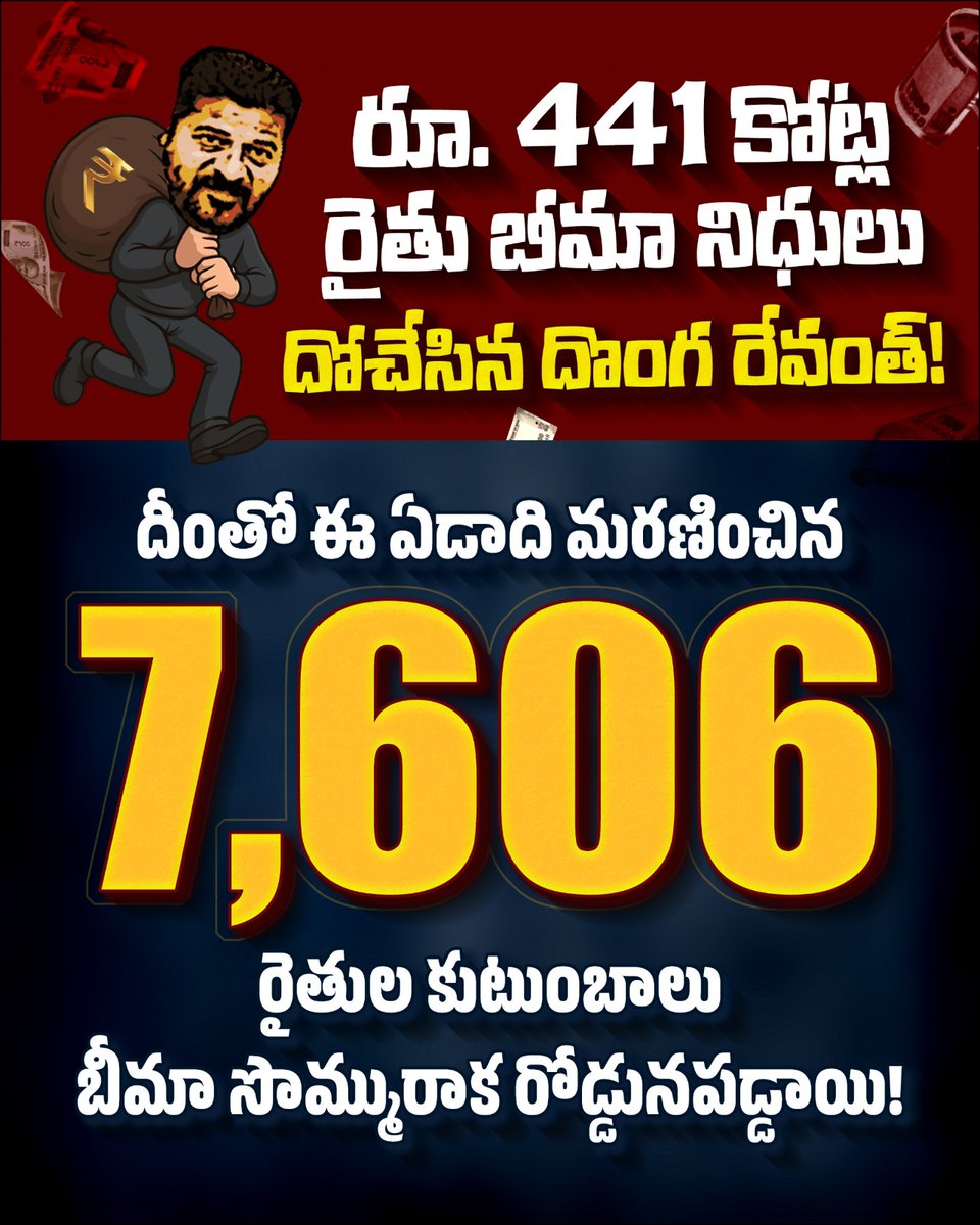 BRSparty's tweet photo. రైతు బీమా నిధులను కూడా వదలని రాబందు రేవంత్ 🦅

రూ. 441 కోట్ల రైతు బీమా నిధుల దోపిడీ..

దీంతో ఈ ఏడాది మరణించిన 7,606 రైతుల కుటుంబాలు బీమా సొమ్మురాక రోడ్డునపడ్డాయి!

#RythuBima https://t.co/blMal5xxRV