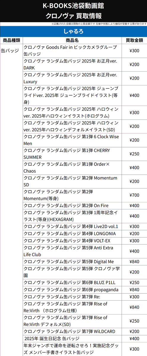 買取情報】 ▷ クロノヴァ ◁ 🐧 しゃるろ さん 🐧 ランダム缶バッジ