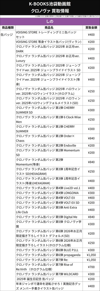 買取情報】 ▷ クロノヴァ ◁ ⛓ しの さん ⛓ ランダム缶バッジ各種 7