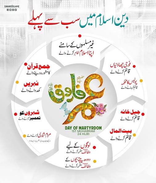 MADANIinfo's tweet photo. دین اسلام میں سب سے پہلے حضرت عمر فاروق رضی اللہ عنہ کے کام
#HazratUmar https://t.co/d8XX6zrTt8