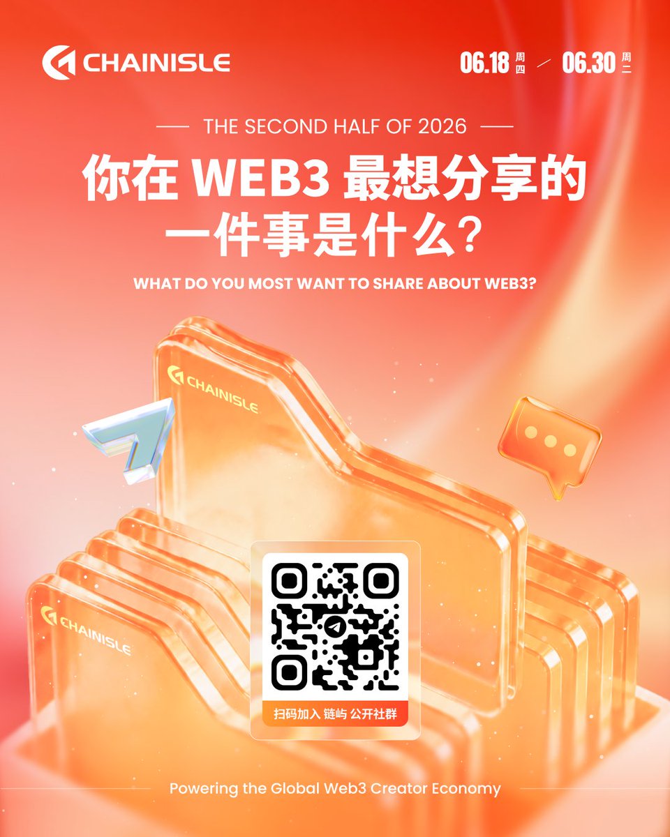 CHAINISLE_ZH's tweet photo. 📢【链屿 Thread 挑战｜第一期正式启动】

2026 下半年，你在 Web3 最想分享的一件事是什么？ 
可能是一个即将爆发的机会、一个你看好的赛道，或是一个只有你才有的市场判断。 

把它写成一篇 Thread，让更多人看见你的观点。

📝 参与方式 
1️⃣ 在 X 发布一篇 Thread（题目不限） 
内容需包含以下任一主题： 
📌 教训｜📌 机会｜📌 赛道｜📌 价格｜📌 叙事 
2️⃣ @CHAINISLE_ZH 并带上话题 #链屿Thread挑战 
3️⃣ 加入链屿 TG 社群，发送你的 Thread 链接

🎁 为什么值得参与？ 
我们会认真阅读每一篇内容。 
优秀创作者将有机会： 
✨ 成为【链屿大使】 
✨ 获得 1000X App 首批内测资格（限量 5 名） 
✨ 抢先体验专业级实盘工具、VIP 行情策略与独家信号系统等核心功能

📅 活动时间 
6/18 – 6/30（UTC+8） 
🏆 结果将于活动结束后 5 个工作日内公布。

不要只做信息的接收者。 
把你的观点写出来，也许下一个被看见的人，就是你。  

🔗 加入链屿 TG 社群：https://t.co/nuNcqHJaV8 
📌 详细规则请见 TG 群公告  

CHAINISLE｜Powering the Global Web3 Creator Economy