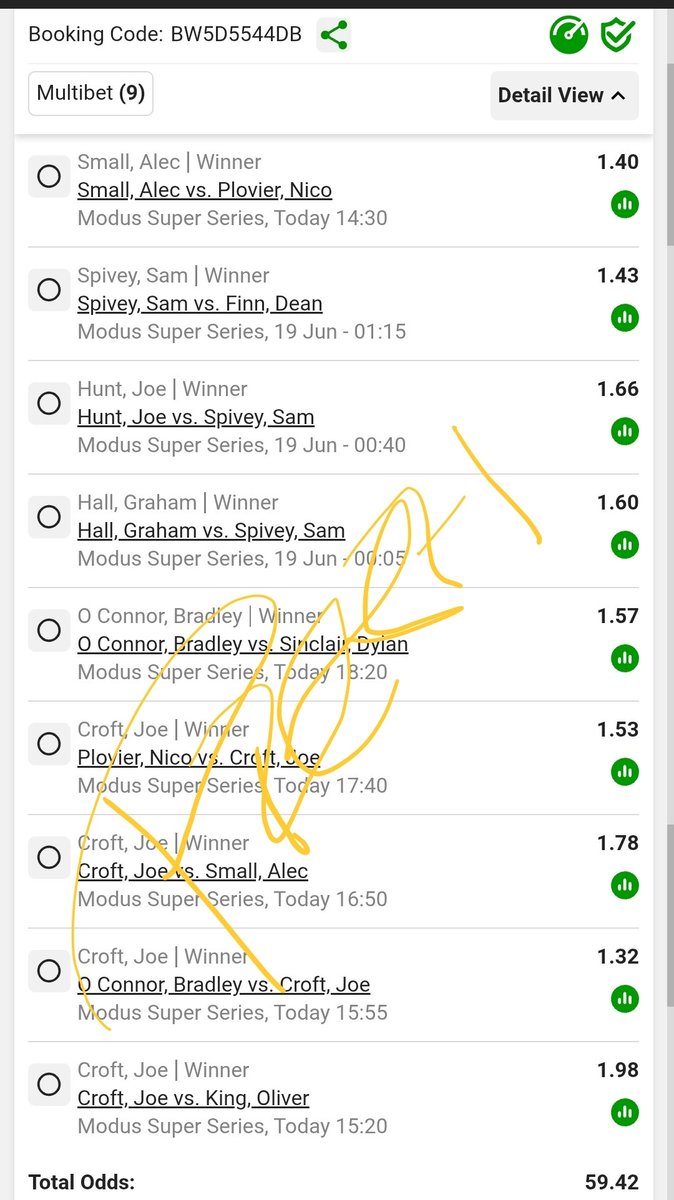 GreenWorldCTM's tweet photo. Darts Only

Choose your poison

Betway Code BW5D5544DB
60 Odds

Betway Code BW5D5543E8
28 Odds https://t.co/psFE5A5pft