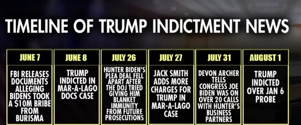 plague_doc's tweet photo. @GovPressOffice @SenAlexPadilla No one is above the law, remember? I remember! DemocRATs have no credibility left https://t.co/1wNy0a4wOI