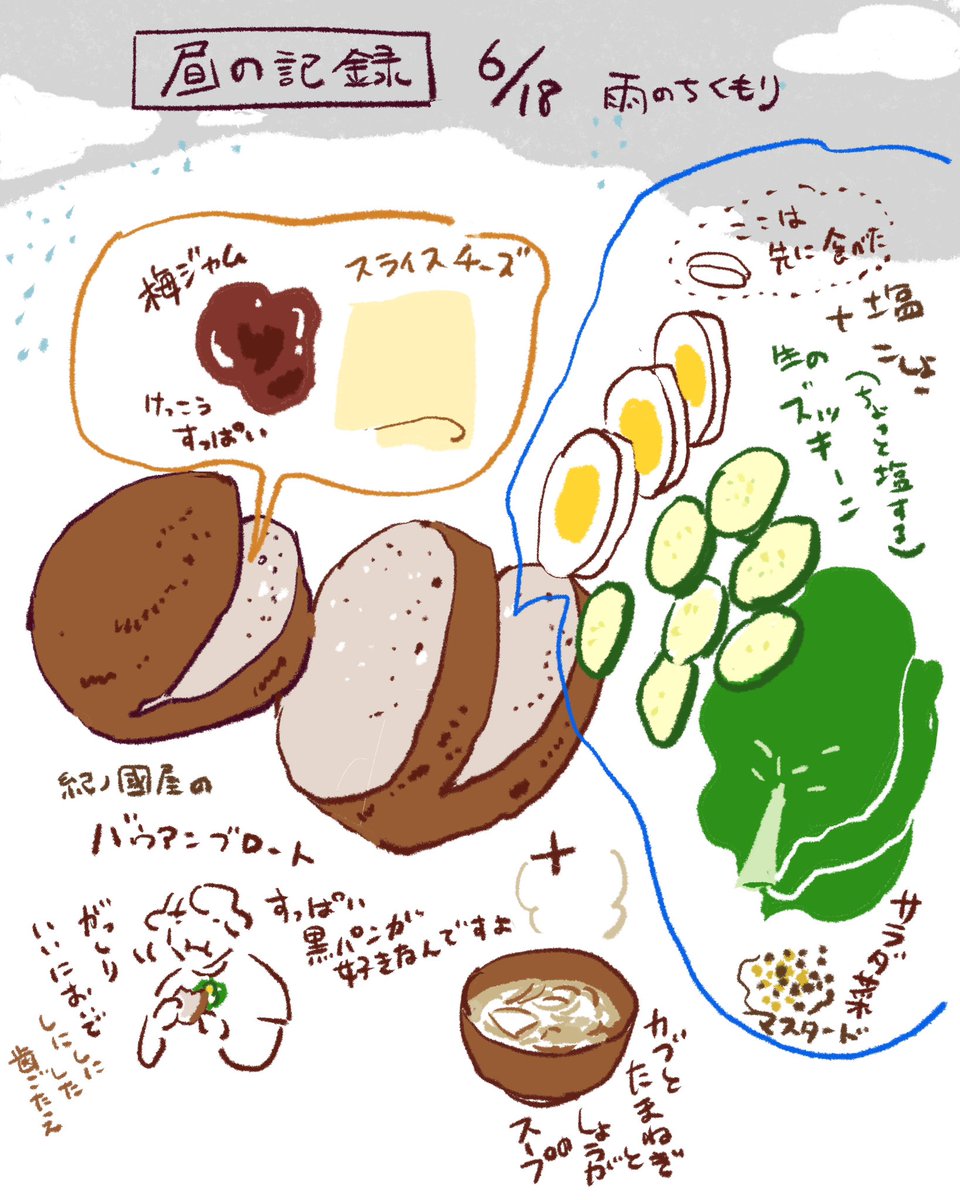 味のあるパン #オカヤ昼の記録 