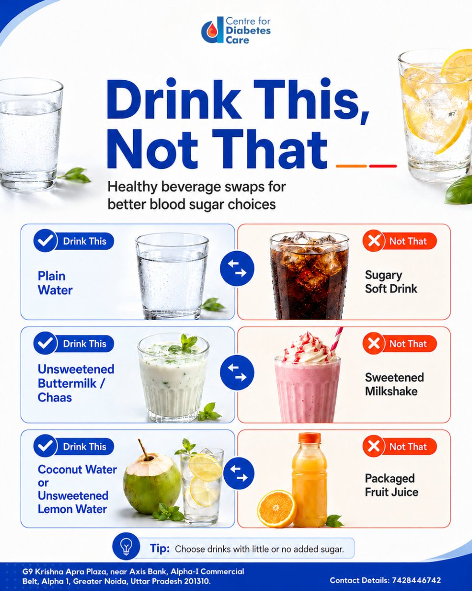 cdc_centers's tweet photo. 🥤 Drink smarter for better blood sugar control!

✅ Water > Sugary Soft Drinks
✅ Unsweetened Chaas > Sweetened Milkshakes
✅ Coconut/Lemon Water > Packaged Juices
Choose drinks with little or no added sugar. #DiabetesCare #HealthyChoices #BloodSugarControl #DrinkSmart https://t.co/muZM2CIl97
