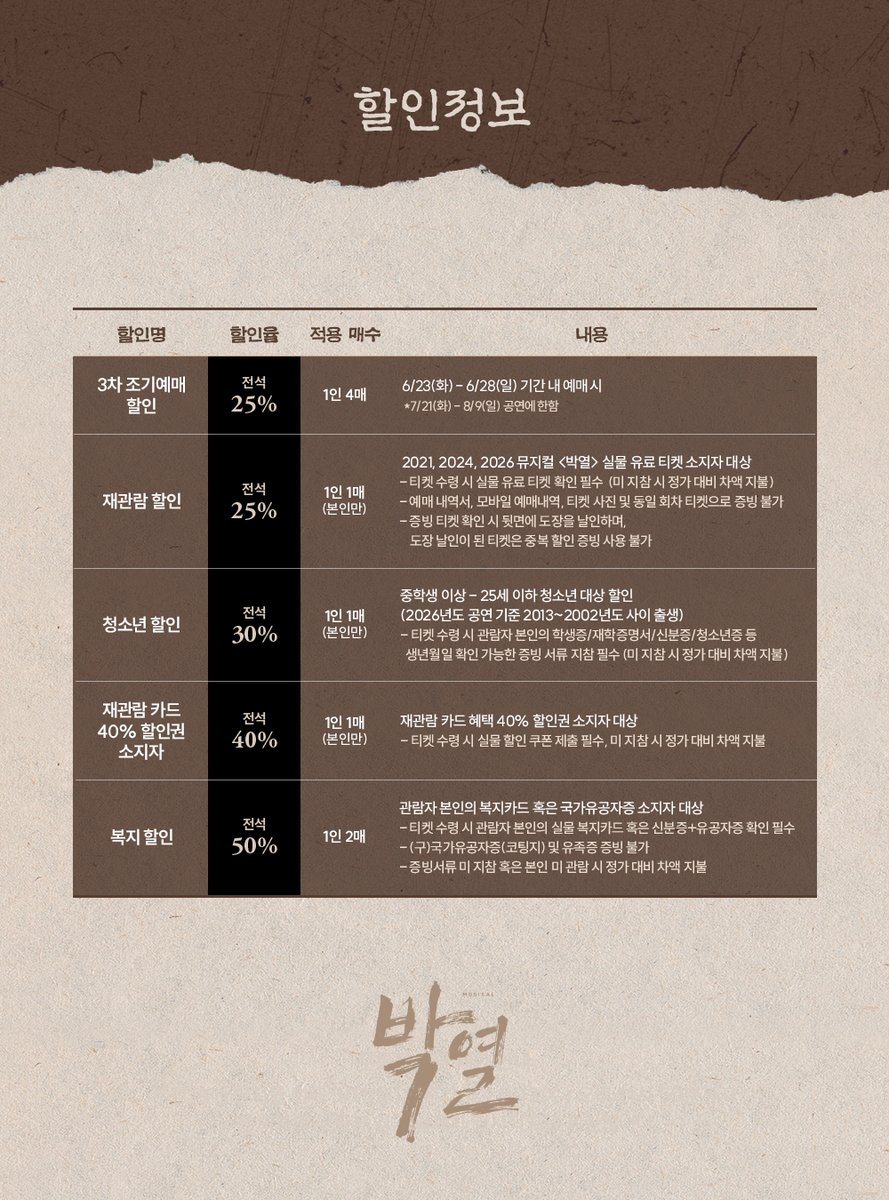 doublek_ent's tweet photo. [#뮤지컬_박열] 3차 티켓오픈 안내🧨

📍티켓오픈 | 6월 23일(화) 오후 2시
📍오픈회차 | 7월 21일(화) - 8월 9일(일)
📍예매처 | 티켓링크, NOL 티켓

-
2026年 6月 10日 - 9月 6日
링크아트센터드림 드림4관

#뮤지컬 #박열 #더블케이엔터테인먼트 https://t.co/vTUPiB8mqC