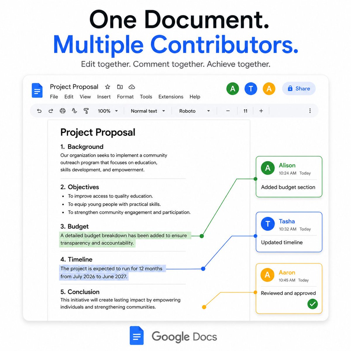 karabogk's tweet photo. One of the Google Workspace features I find incredibly useful is Google Docs.

There're times when you're preparing a proposal, agreement, report, concept note, or any company document that requires input from several people. In the past, you would send different versions back and forth by email, wait for feedback, merge edits, and hope nothing got lost along the way.

With Google Docs, that process becomes much simpler.

Create a new document or upload an existing one to Google Drive, then share it with the people who need to contribute.

 Everyone can work on the same document, either at the same time or whenever it is convenient for them.

 Changes are saved automatically, comments can be added directly within the document, and version history helps you keep track of edits.

The result is faster collaboration, fewer errors, and less time spent chasing document versions.

If your team is still emailing multiple copies of the same document back and forth, it may be time to explore a better way of working.

Ask me about Google Workspace. 😊

#GoogleWorkspace #GoogleDocs #Collaboration  #DigitalTransformation  #AskMeAboutGoogleWorkspace