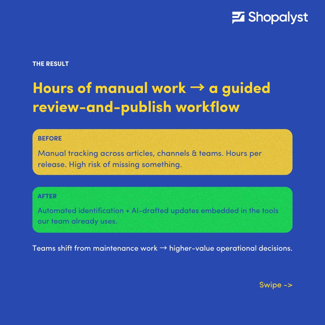 Shopalyst's tweet photo. https://t.co/2X2dnkMck7