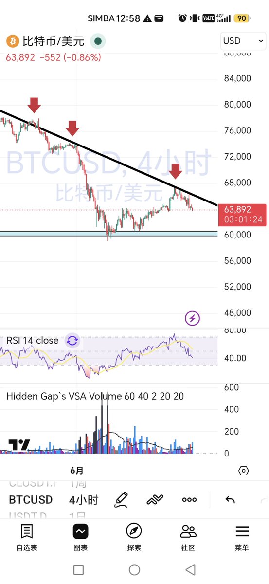 CryptoLaotie tweet media