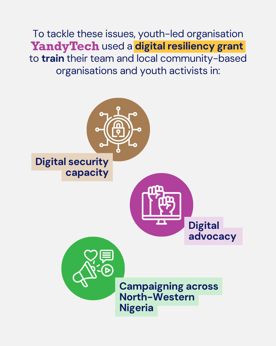 CIVICUSalliance's tweet photo. Digital skills don’t just build capacity. They open pathways to policy engagement! 
In Nigeria, @YandyTech used a Digital Resiliency Grant to support youth-led groups moving from limited visibility to active participation in digital &amp; civic spaces. 
➡️https://t.co/Vsi1w1ANVQ https://t.co/HPGtlWKBi6