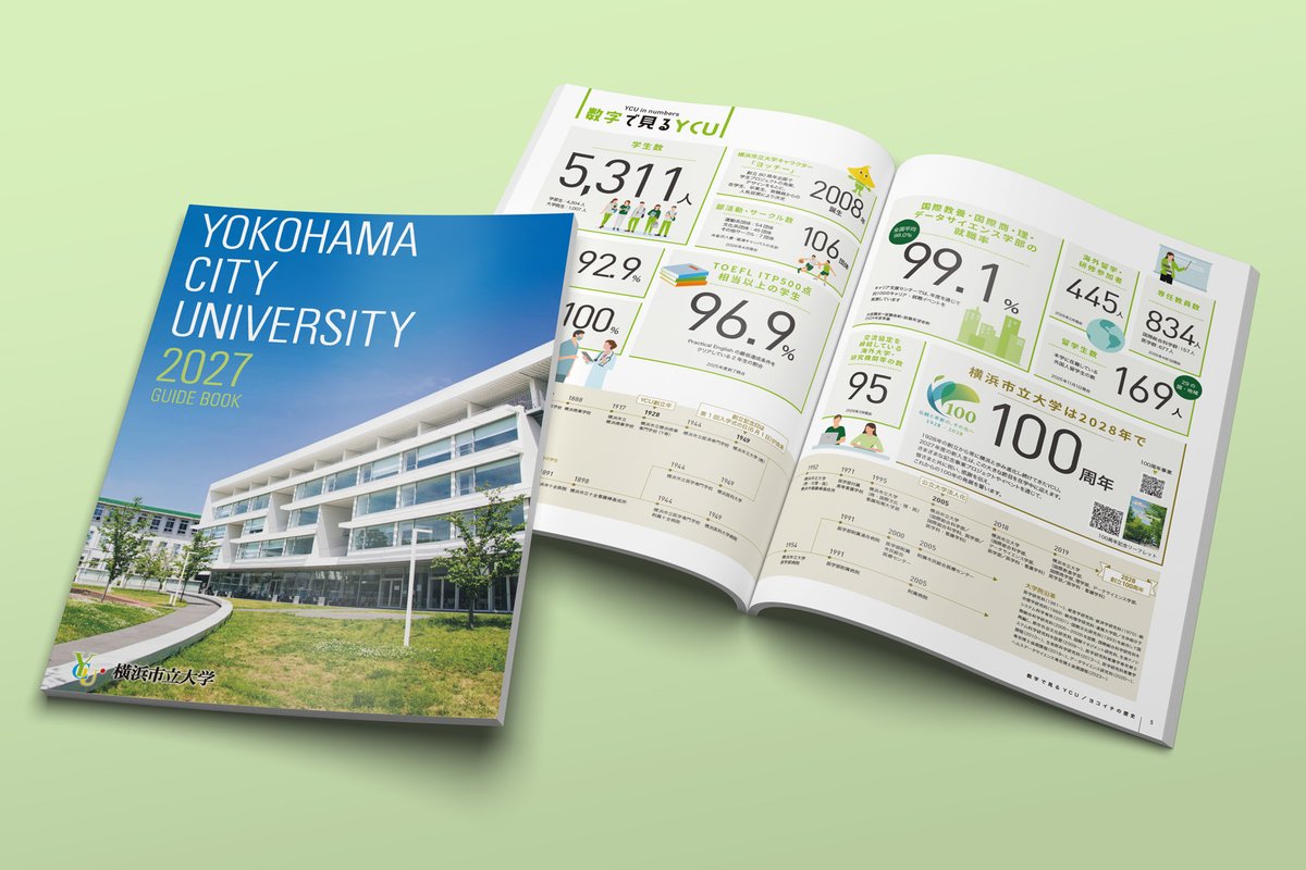 YCU_koho's tweet photo. ご案内📢
2027年度入学者向け #大学案内 ができました。
在校生や卒業生のインタビューも掲載🎤
横浜市立大学で学べることや学生生活など
本学の魅力をまとめた一冊です。
ぜひご覧ください!
資料請求とWebパンフレットは大学HPから。
#YCU #横浜市立大学 #大学 #大学生活 #大学受験 https://t.co/3jHoLzCCJo