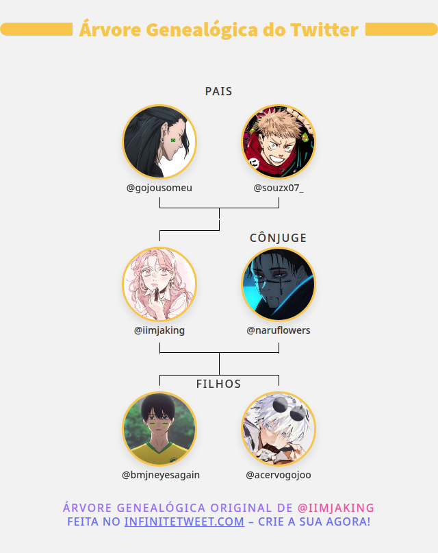 iimjaking's tweet photo. 👨‍👩‍👧‍👦 Minha Twitter Família:
👫 Pais: @gojousomeu @souzx07_
👰 Cônjuge: @naruflowers
👶 Filhos: @bmjneyesagain @acervogojoo

➡️ https://t.co/64NCb7bbVJ https://t.co/rD3BbmYLRX