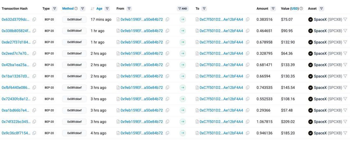 Abrlien's tweet photo. .@fourdotmemezh OpenFour update is opening a completely new way for anyone to access RWAs and tokenized stock exposure

Even people who know nothing about stocks can now hold a community token and receive tokenized asset rewards directly in their wallet through airdrops and on chain rewards

$MARS  is already showing how this works by using trading fees to buy $SPCXB and distribute it to holders

And as we can already see on-chain, these $SPCXB rewards offering tokenized SpaceX exposure have started reaching a wallet publicly labeled as CZ cz_binance and another associated with @GiggleAcademy Academy  powered entirely by community activity

This means anyone anywhere can gain exposure to real world assets without needing a broker or understanding traditional markets

Four Meme is no longer just launching tokens
It is building a bridge between communities crypto and the real economy

On chain proof:👇🏻
https://t.co/EqV7cJsrYU

https://t.co/sLxFPfSgP3