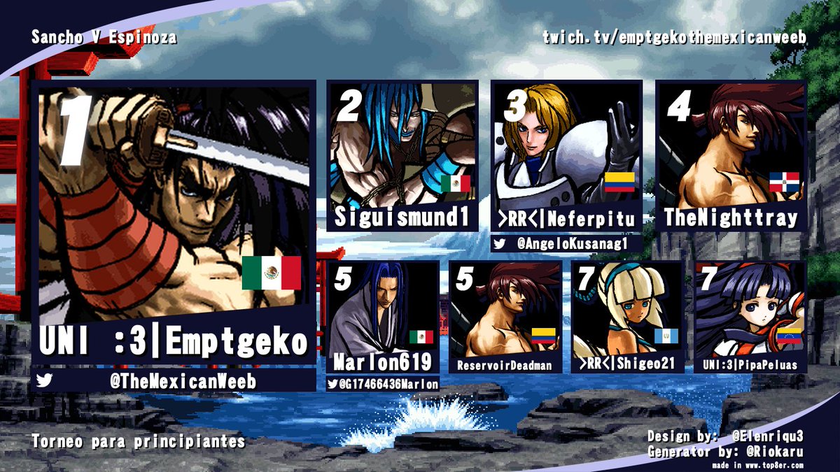 TheMexicanWeeb's tweet photo. Este mes hicimos torneo de Samurai Shodown V Special en mi canal de Twich.... lo robé xddddd
#Samsho
#SNK
#Fightcade https://t.co/hQQGuV4MvD