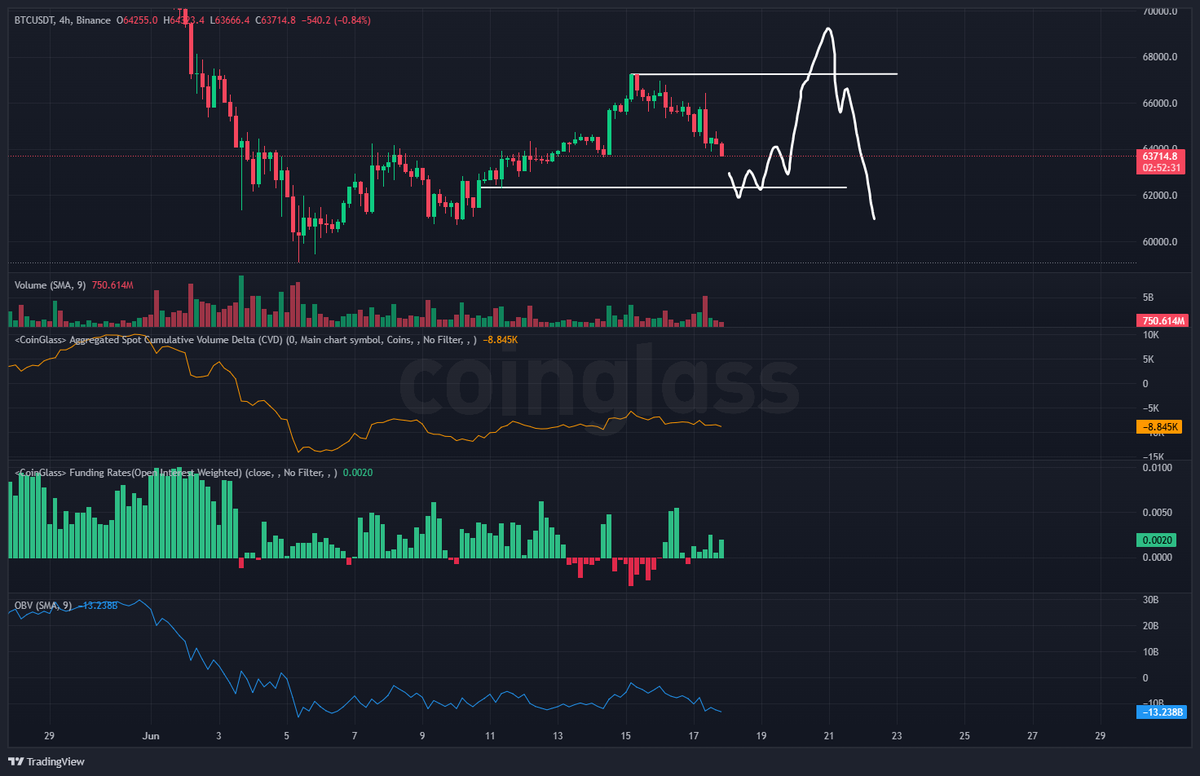 rfbcrypto (@rfbcrypto) / Posts / X