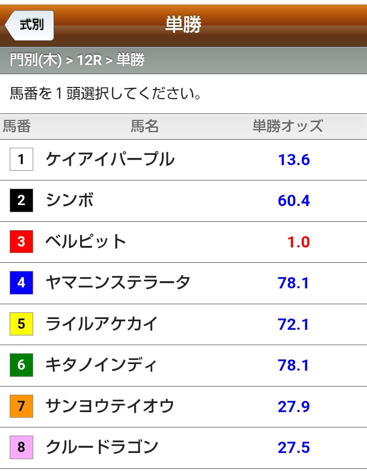 競馬好きおっさん🏇💰️🏆️🎰 tweet media