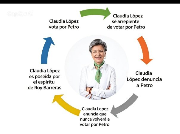 Felix Gallo tweet media