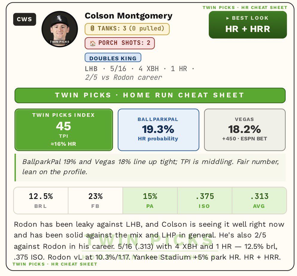 Twin Picks tweet media
