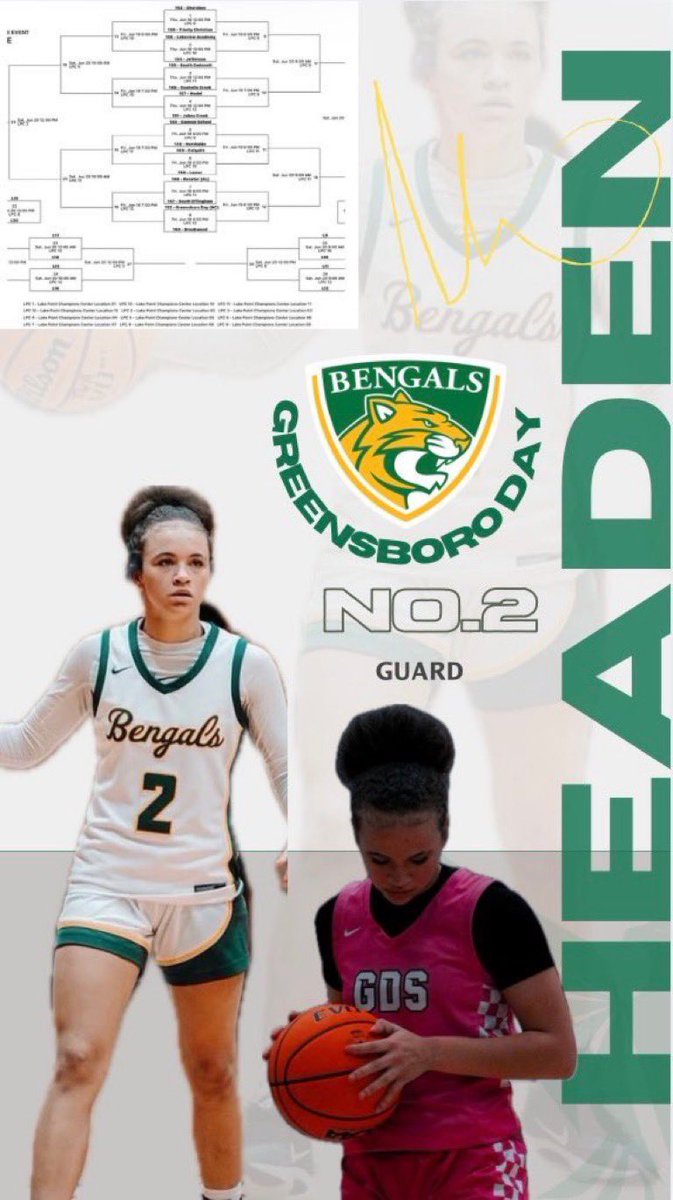 HannahHeaden's tweet photo. @StetsonWBB @CghrMedia @Coach1McGee @ReggieM__ https://t.co/lRHO1FToxJ