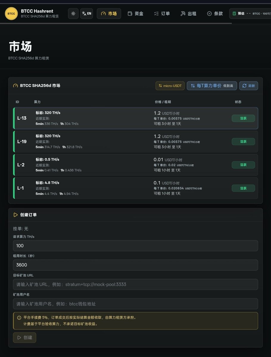 ETH0928's tweet photo. 来活了来活，BTCC，00 后的比特币。

Casual Mine 算力租赁平台已升级：

👉 https://t.co/SzXpVjjYJM

✅ Gateway 优化，未出租算力损失近 0
✅ 新增按 T 单价排序
✅ 20+ 矿场主接入，40+ 订单成交/提现

来 Casual Mine，体验自己挖 BTCC、爆块 ⛏️的感觉

@Btc_Classic_KOL https://t.co/wAT4S80l0Q
