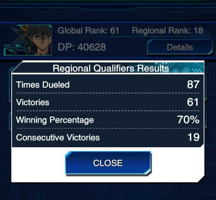 playmakerey's tweet photo. Speed Duel WCQ 2026 - 61st Place https://t.co/ONVlllrwov