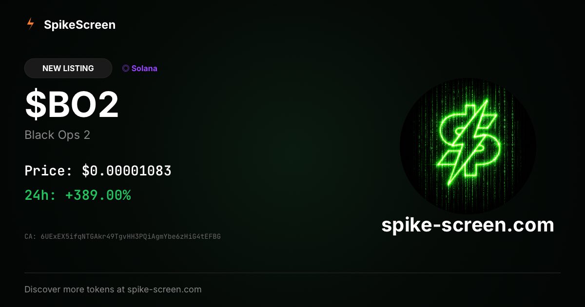 SpikeCoinDev's tweet photo. 🔥 Black Ops 2 $BO2

$0.00001083
+389.00% (24h)

6UExEX5ifqNTGAkr49TgvHH3PQiAgmYbe6zHiG4tEFBG

https://t.co/LUysSf86E7

#Solana #Memecoin #Crypto $SPIKE https://t.co/fjGNHWybZL